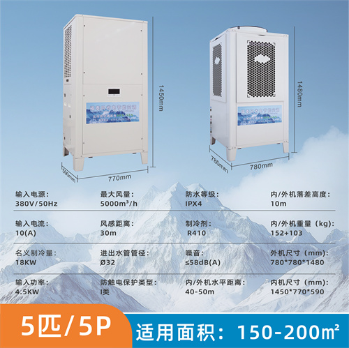 東莞大朗工業省電空調…