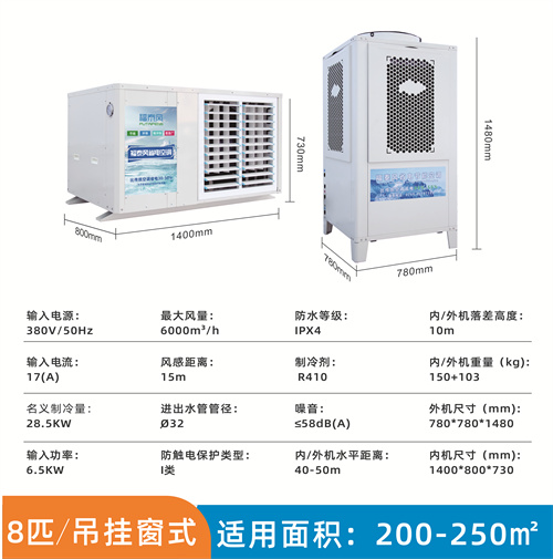 越南工廠快速降溫設備…
